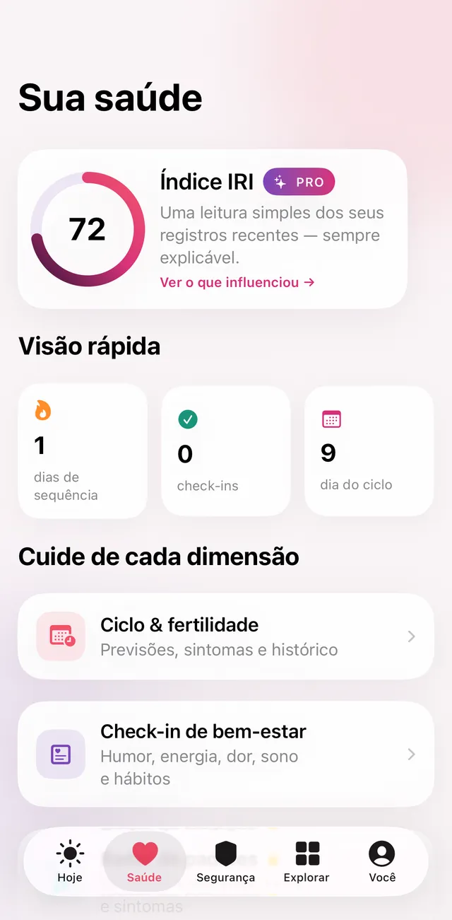 Tela Sua saúde: Índice IRI com valor 72, visão rápida com sequência e check-ins, e as dimensões de cuidado.