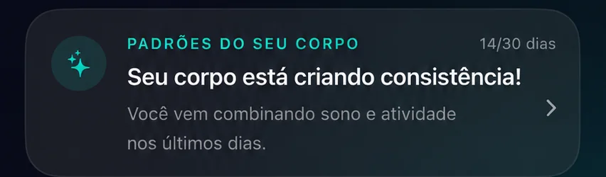 Cartão do app anunciando um padrão encontrado: “Seu corpo está criando consistência”, com o contador 14 de 30 dias.